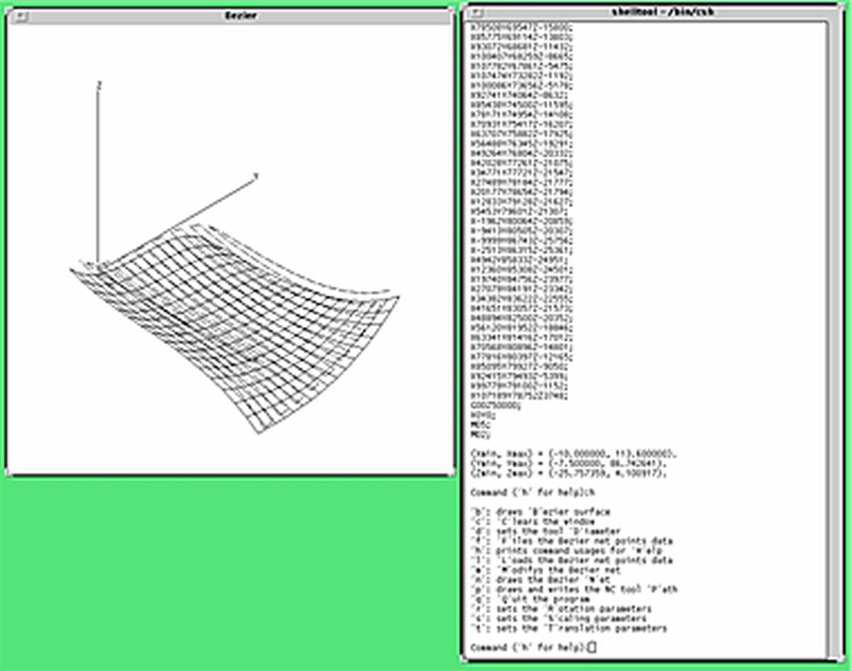 Machine Design Technology