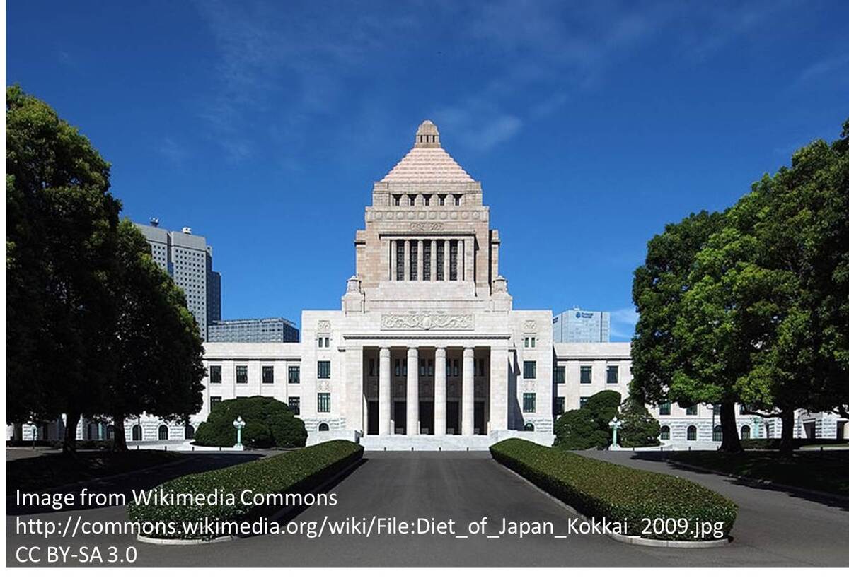 Japan in Today's World