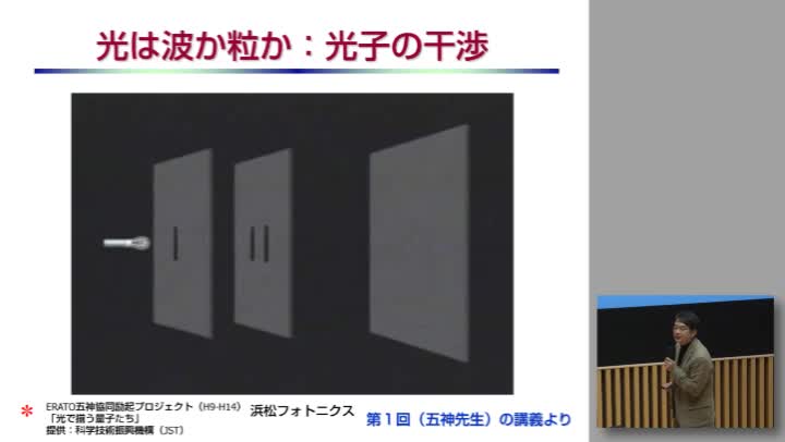 光の正体と量子論の不思議