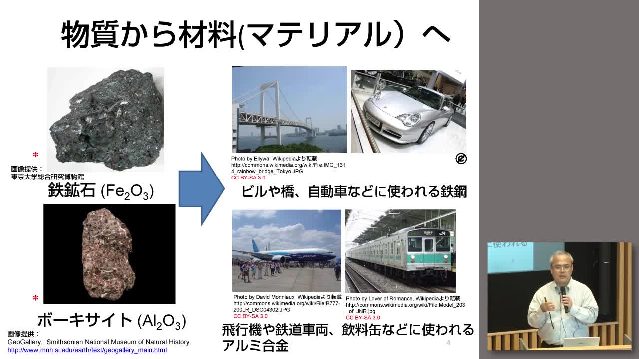 金属の科学と材料としての応用