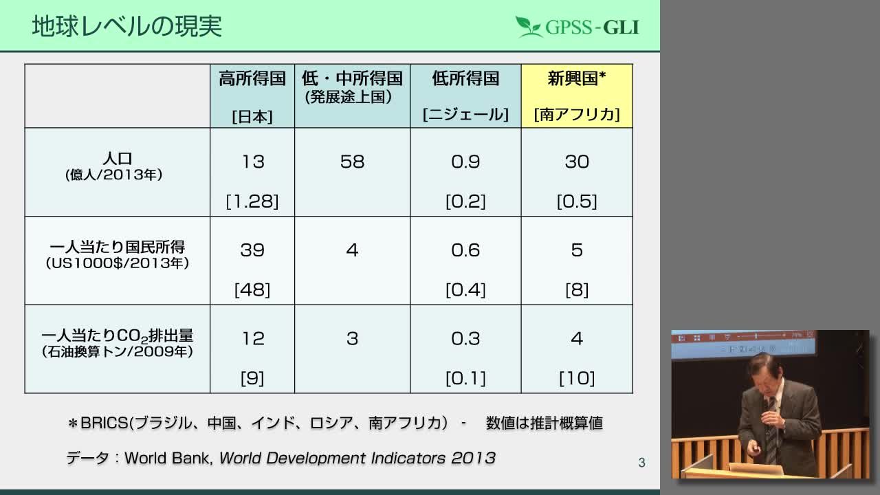 新興国にとってのサステイナビリティ：南アフリカ共和国の場合