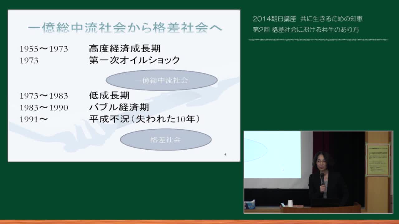 格差社会における共生のあり方