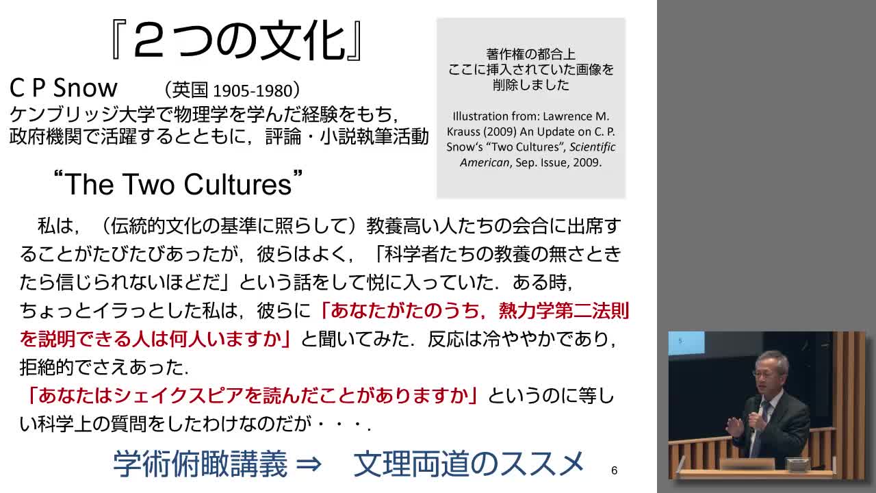 総論、物質の科学史、現代社会と物質