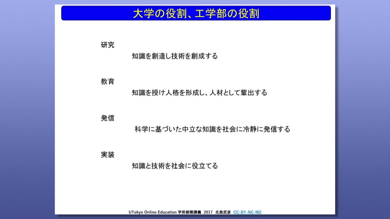 序２：学問と社会（震災と工学）