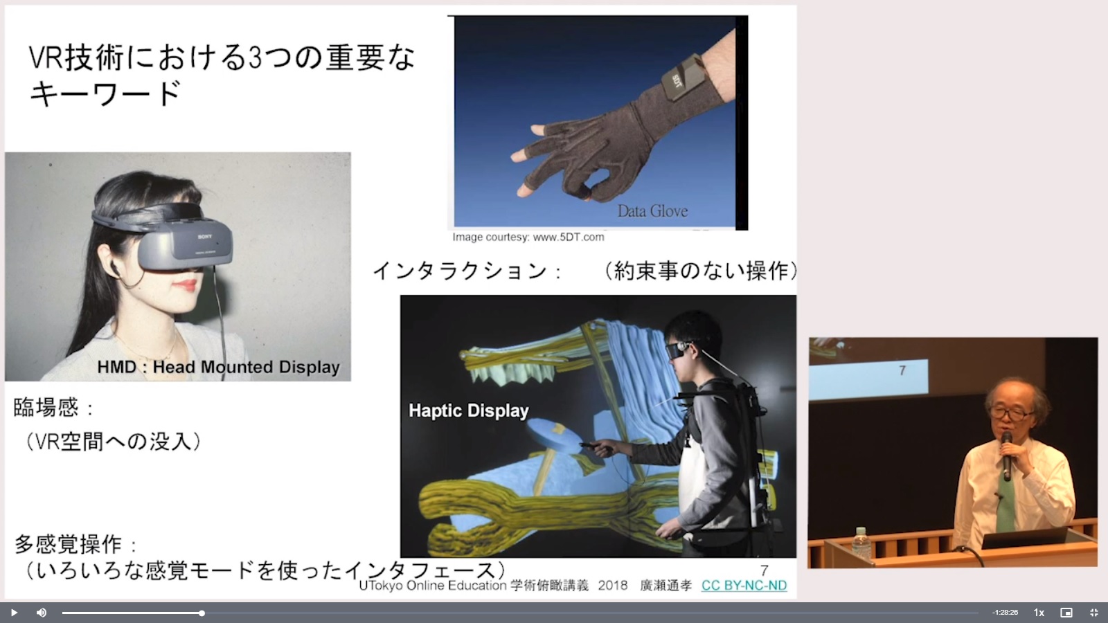 VR2.0の世界