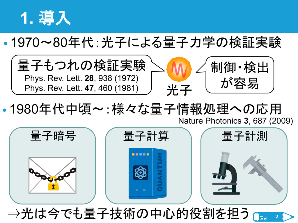 光量子計算