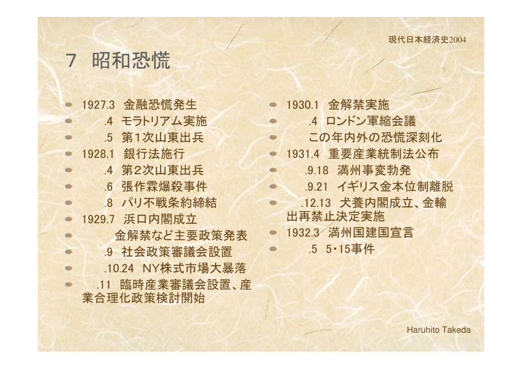 7　昭和恐慌