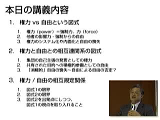 権力／自由の相互規定関係