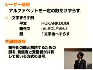 デジタルの数学、セキュリティーの数学 -符号・暗号理論-