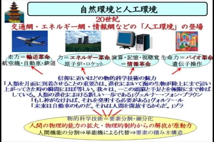 自然環境と人工環境との相克
