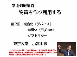 材料プロセスの実際