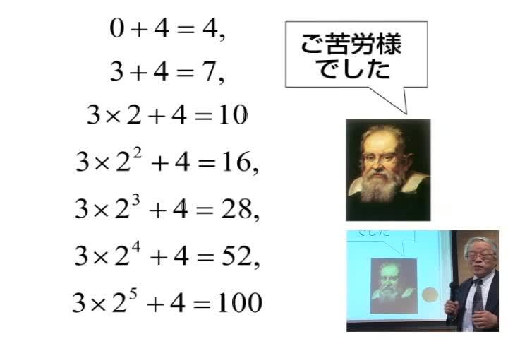 数学はどうやって創られたか