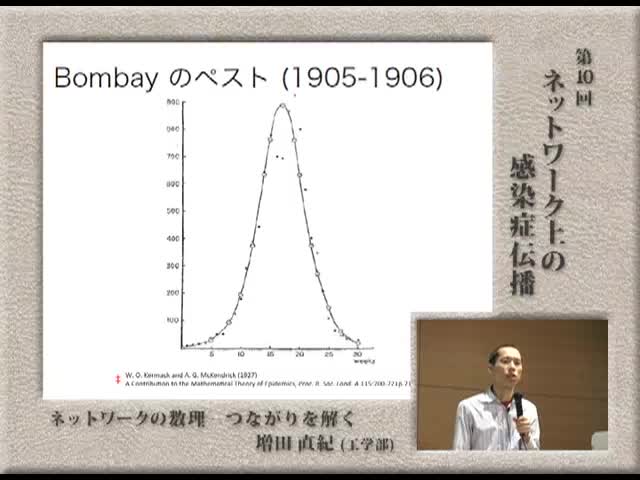 ネットワーク上の感染症伝播
