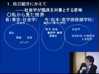 家族介護・施設介護の臨床