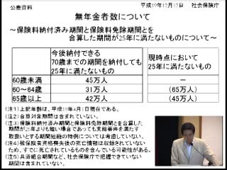 年金・税制