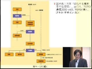 知的機能の変化と適応