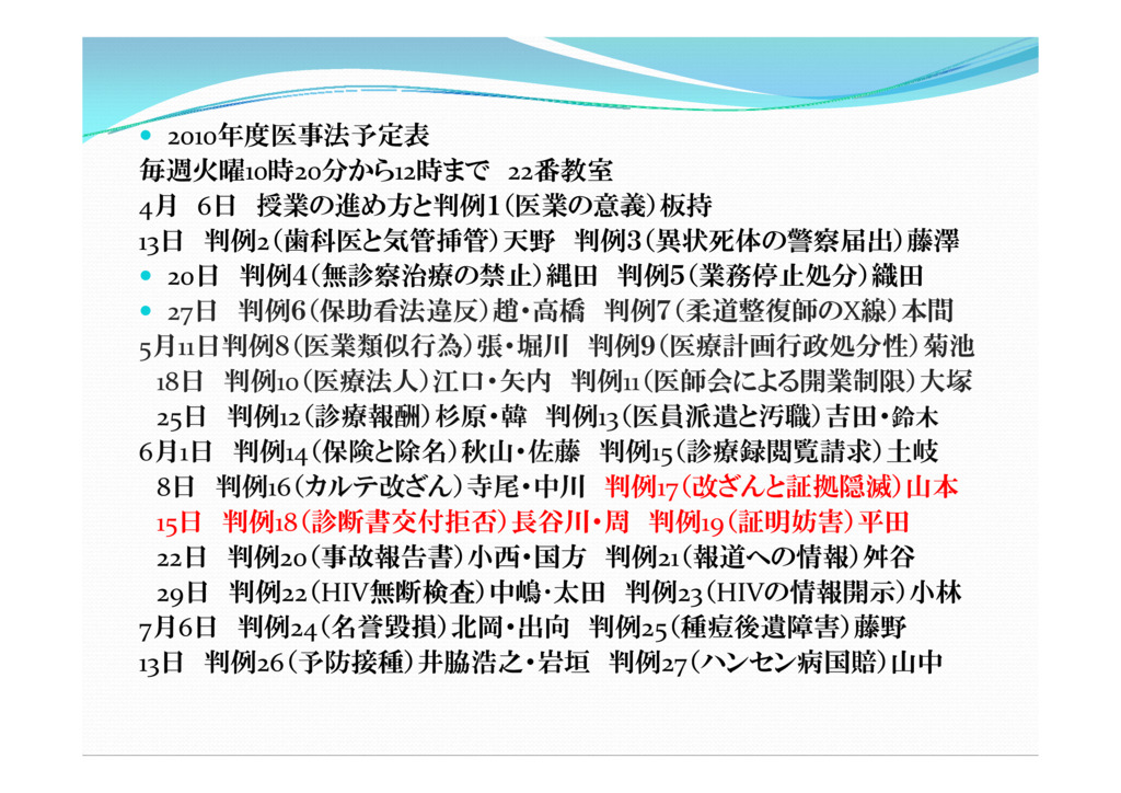 判例18（診断書交付拒否）　判例19（診療録不提出・証明妨害）