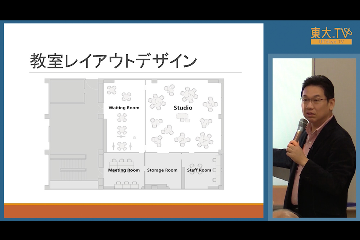 KALSの学習環境とアクティブラーニングの未来