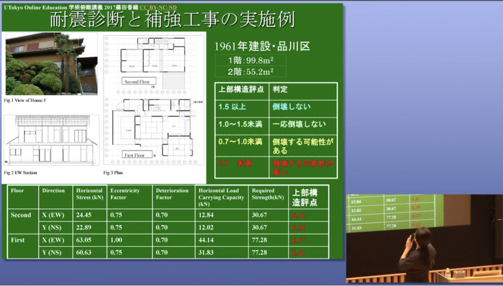 スライド画像。耐震診断と補強工事の実施例。間取り図と、診断結果の表。